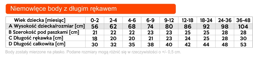 Tabela rozmiarów body niemowlęce